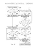 BACKUP BATTERY diagram and image