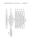 BACKUP BATTERY diagram and image