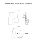 MULTI-BIT MAGNETIC MEMORY CELL diagram and image