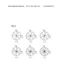 DYNAMIC METHOD AND APPARATUS FOR RADIAL ACQUISITION OF MAGNETIC RESONANCE     DATA diagram and image