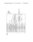 MRT and Method for Operating a Clinical pTX System diagram and image