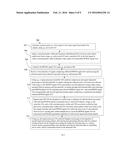 SYSTEMS AND METHODS FOR USING COHERENT NOISE FILTERING diagram and image