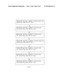 SYSTEMS AND METHODS FOR USING COHERENT NOISE FILTERING diagram and image