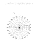 Ultrasonic Sensor Microarray and its Method of Manufacture diagram and image