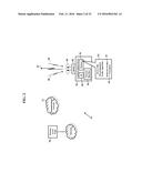 Electromagnetic Reflection Profiles diagram and image