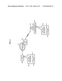 Electromagnetic Reflection Profiles diagram and image