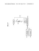 Electromagnetic Reflection Profiles diagram and image