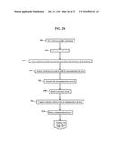 Electromagnetic Reflection Profiles diagram and image