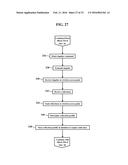 Electromagnetic Reflection Profiles diagram and image