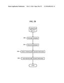 Electromagnetic Reflection Profiles diagram and image