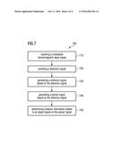 TIME OF FLIGHT APPARATUSES AND AN ILLUMINATION SOURCE diagram and image