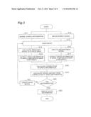 SIGNAL PROCESSING DEVICE AND SIGNAL PROCESSING METHOD diagram and image