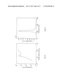 METHODS FOR MEASURING PROPERTIES OF MULTIPHASE OIL-WATER-GAS MIXTURES diagram and image