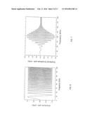 METHODS FOR MEASURING PROPERTIES OF MULTIPHASE OIL-WATER-GAS MIXTURES diagram and image