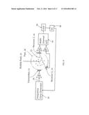 METHODS FOR MEASURING PROPERTIES OF MULTIPHASE OIL-WATER-GAS MIXTURES diagram and image