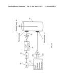 METHODS FOR MEASURING PROPERTIES OF MULTIPHASE OIL-WATER-GAS MIXTURES diagram and image