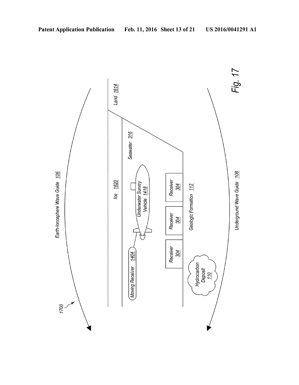 SYSTEMS AND METHODS FOR REMOTE ELECTROMAGNETIC EXPLORATION FOR MINERAL AND     ENERGY RESOURCES USING STATIONARY LONG-RANGE TRANSMITTERS - diagram, schematic, and image 14