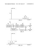 Method and Apparatus for Magnetic Ranging While Rotating diagram and image