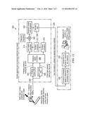 Method and Apparatus for Magnetic Ranging While Rotating diagram and image