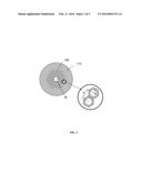 PHOTONIC BAND GAP FIBERS USING A JACKET WITH A DEPRESSED SOFTENING     TEMPERATURE diagram and image