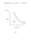 PHOTONIC BAND GAP FIBERS USING A JACKET WITH A DEPRESSED SOFTENING     TEMPERATURE diagram and image