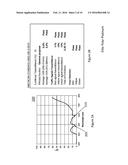 TINTED POLARIZED LENSES HAVING SELECTIVE FREQUENCY FILTERING diagram and image