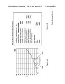 TINTED POLARIZED LENSES HAVING SELECTIVE FREQUENCY FILTERING diagram and image