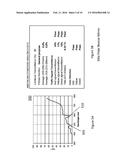 TINTED POLARIZED LENSES HAVING SELECTIVE FREQUENCY FILTERING diagram and image