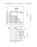 TINTED POLARIZED LENSES HAVING SELECTIVE FREQUENCY FILTERING diagram and image