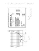 TINTED POLARIZED LENSES HAVING SELECTIVE FREQUENCY FILTERING diagram and image