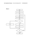 DISPLAY PANEL, DATA PROCESSING DEVICE, PROGRAM diagram and image