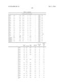 PATTERN FORMING METHOD, ACTIVE LIGHT SENSITIVE OR RADIATION SENSITIVE     RESIN COMPOSITION, RESIST FILM, METHOD FOR MANUFACTURING ELECTRONIC     DEVICE, AND ELECTRONIC DEVICE diagram and image