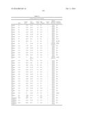 PATTERN FORMING METHOD, ACTIVE LIGHT SENSITIVE OR RADIATION SENSITIVE     RESIN COMPOSITION, RESIST FILM, METHOD FOR MANUFACTURING ELECTRONIC     DEVICE, AND ELECTRONIC DEVICE diagram and image