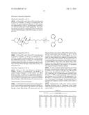 PHOTOLITHOGRAPHIC METHODS diagram and image