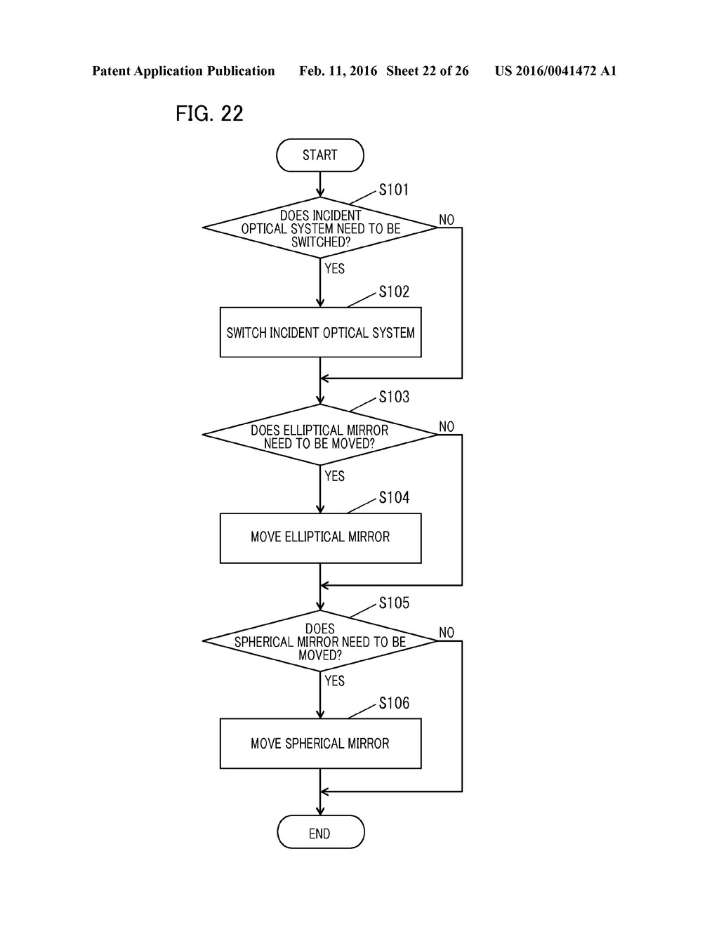 LIGHT SOURCE APPARATUS, ILLUMINATION DEVICE, EXPOSURE APPARATUS, AND     DEVICE MANUFACTURING METHOD - diagram, schematic, and image 23