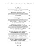 FOCUS CORRECTION METHOD, FOCUS CORRECTION APPARATUS AND NON-TRANSITORY     COMPUTER-READABLE RECORDING MEDIUM diagram and image