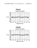 OPTICAL SCANNING APPARATUS AND IMAGE FORMING APPARATUS INCLUDING THE SAME diagram and image