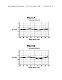 OPTICAL SCANNING APPARATUS AND IMAGE FORMING APPARATUS INCLUDING THE SAME diagram and image