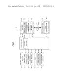 DEVELOPING DEVICE PROVIDED WITH TONER CONCENTRATION DETECTION SECTION AND     IMAGE FORMING APPARATUS PROVIDED WITH SAME diagram and image