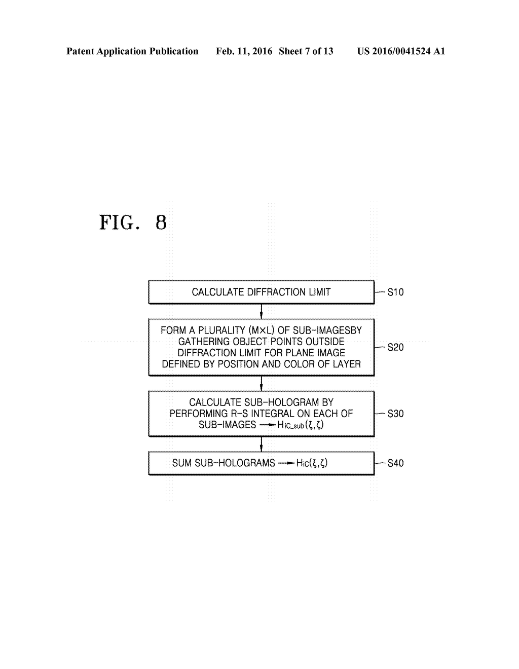 METHOD AND APPARATUS FOR GENERATING HOLOGRAM - diagram, schematic, and image 08
