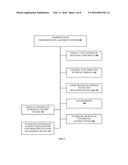 PRECISION SHAFT ALIGNMENT SYSTEM diagram and image