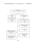 PRECISION SHAFT ALIGNMENT SYSTEM diagram and image