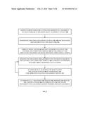 PRECISION SHAFT ALIGNMENT SYSTEM diagram and image