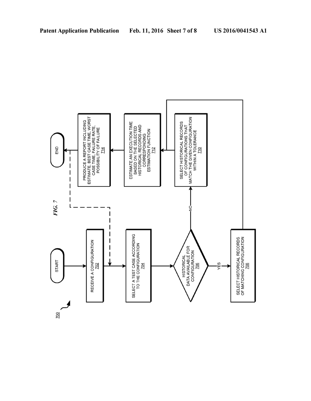 SELF-ADJUSTING TEST TIME ESTIMATION - diagram, schematic, and image 08