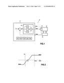 METHOD OF MONITORING SHORT CIRCUITS IN TORQUE MOTORS diagram and image