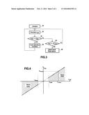 METHOD OF MONITORING SHORT CIRCUITS IN TORQUE MOTORS diagram and image