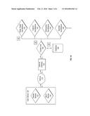 INTELLIGENT ELECTRONIC WATER FLOW REGULATION SYSTEM diagram and image