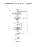 FLEXIBLE DISPLAY SCREEN SYSTEMS AND METHODS diagram and image