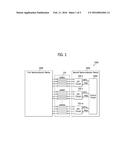 SEMICONDUCTOR DEVICE FOR REDUCING POWER CONSUMPTION IN LOW POWER MODE AND     SYSTEM INCLUDING SAME diagram and image