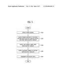 SEMICONDUCTOR DEVICE FOR REDUCING POWER CONSUMPTION IN LOW POWER MODE AND     SYSTEM INCLUDING SAME diagram and image